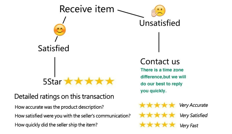 Ribbed Jumpsuit Daily Shaper Bodysuits Compression Open Crotch Shapewear Suit Playsuit - The Clothing Company Sydney