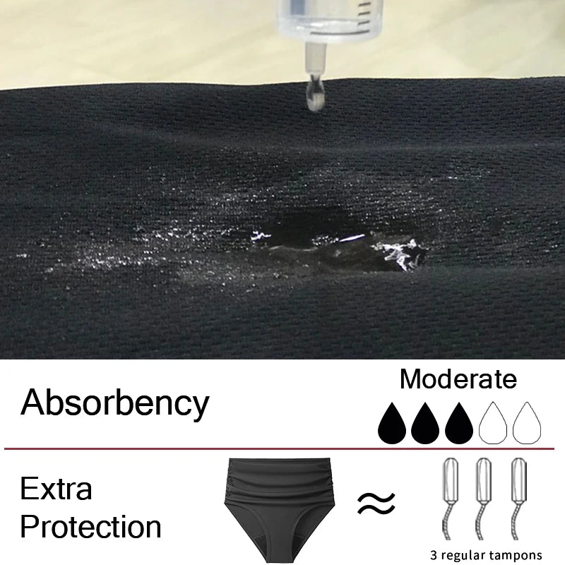 4-Layer Leak Proof Period Swimwear Bikini Bottoms Absorbent Beachwear Panties Plus Size Menstrual Swimsuit - The Clothing Company Sydney