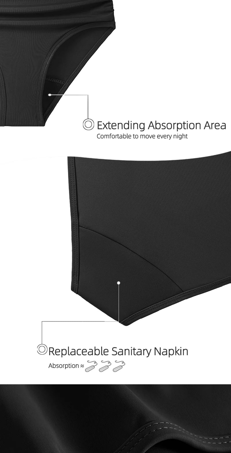 4-Layer Leak Proof Period Swimwear Bikini Bottoms Absorbent Beachwear Panties Plus Size Menstrual Swimsuit - The Clothing Company Sydney