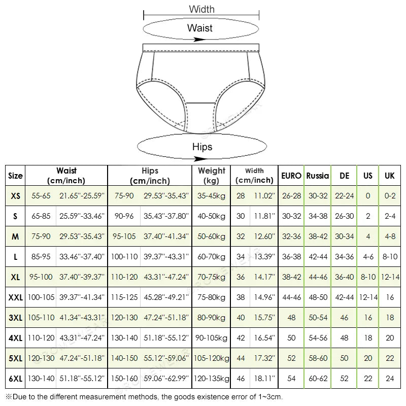 Menstrual Panties For Women Period Underwear 4 Layer Plus Size Heavy Flow Absorbency Leakproof Physiological Sanitary Lingerie - The Clothing Company Sydney