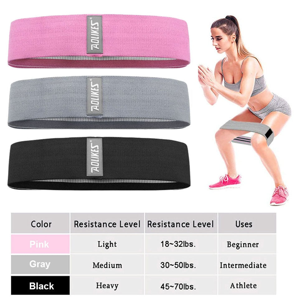 Durable Circle Band Yoga Anti-slip Gym Fitness Rubber Band Exercise Braided Elastic Band Hip Lifting Resistance Band The Clothing Company Sydney