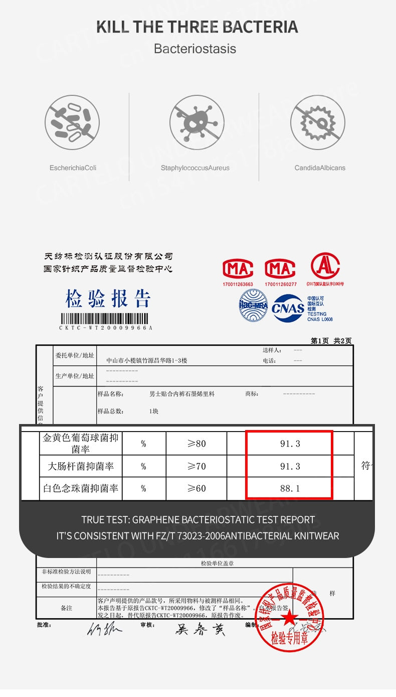 Men's Underwear Graphene 3A Antibacterial Underpants Pure Cotton Mix Boxer Shorts Moisture Absorbent Elastic Trunks Panties The Clothing Company Sydney
