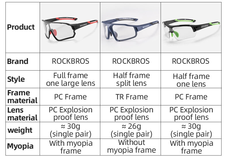 Photochromic Cycling Glasses Bike Bicycle Glasses Sports Men's Women's Sunglasses MTB Road Cycling Eyewear Protection Goggles The Clothing Company Sydney