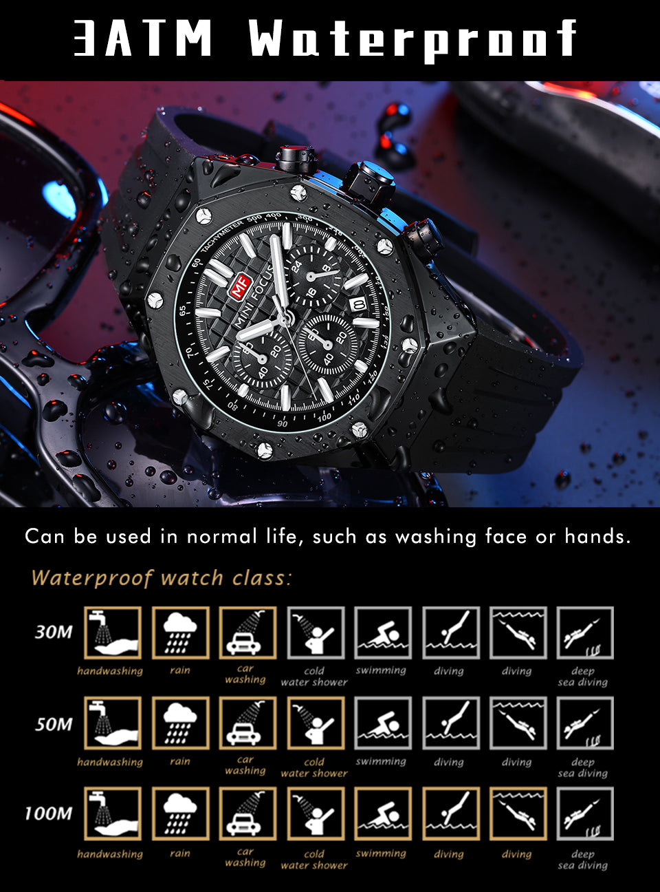 MINI FOCUS Polygon Design Alloy Quartz Wristwatch Luxury Brand Watch Men's High Quality Silicone Chronograph Sports Watch Clothing Company Sydney