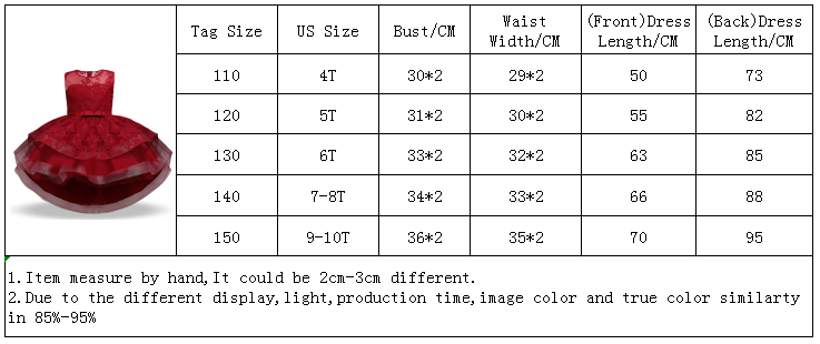 Girls Dress Elegant New Year Princess Children Party Dress Wedding Gown Kids Dresses for Girls Birthday Party Dress The Clothing Company Sydney