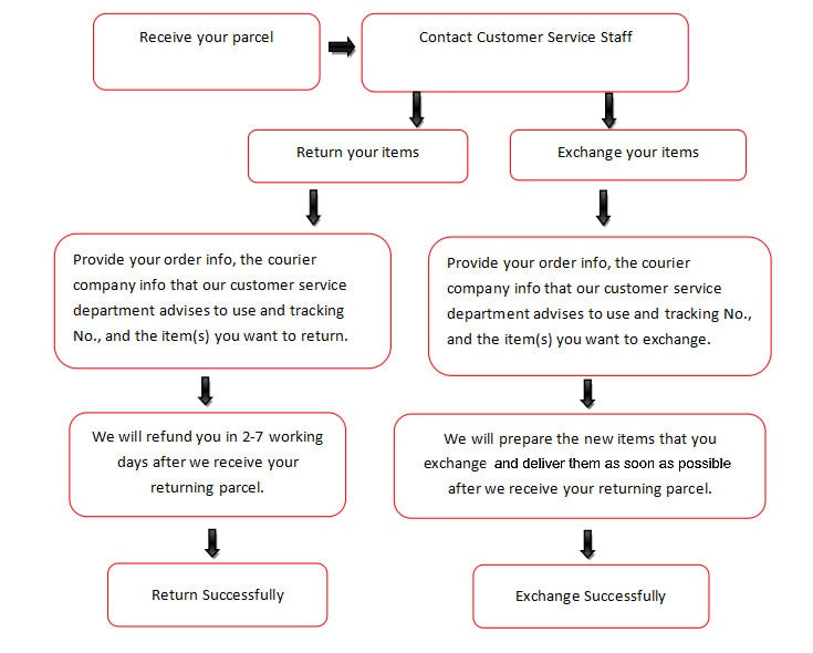 V Neck Sleeveless Wedding Dresses A Line Ivory Lace Romantic Bride Boho Bridal Gown The Clothing Company Sydney