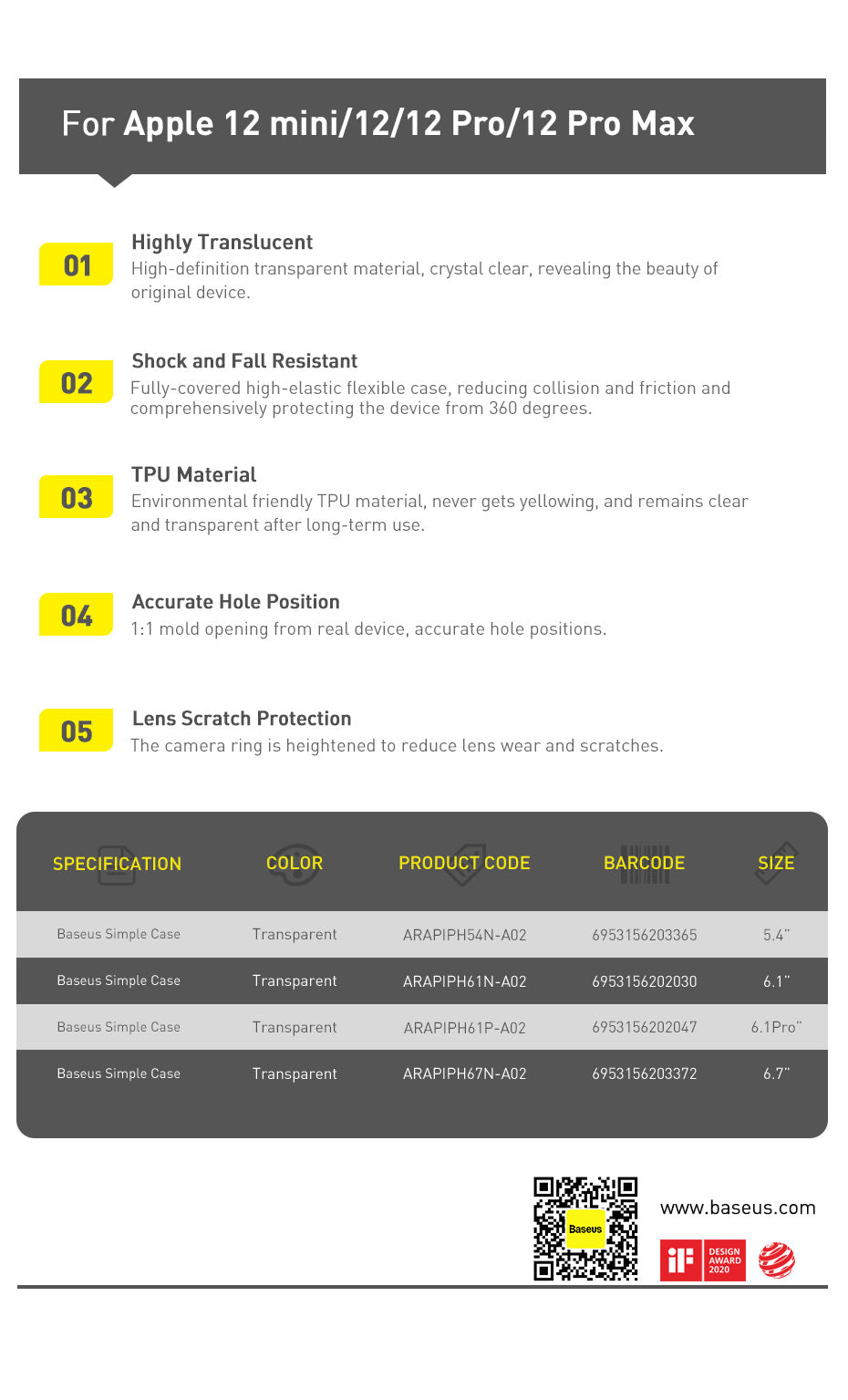 Phone Case For iPhone 12 11 13 Pro Max Mini Back Case Full Lens Protection iPhone 13 Transparent Case Cover The Clothing Company Sydney