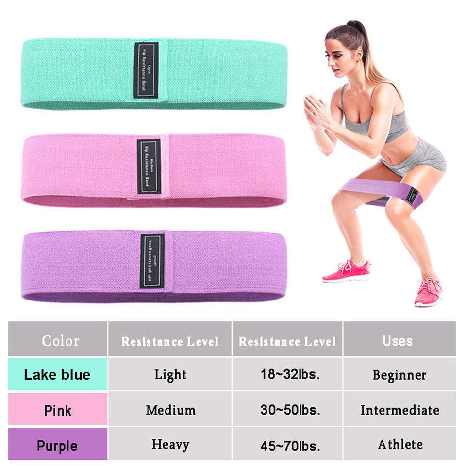 Durable Circle Band Yoga Anti-slip Gym Fitness Rubber Band Exercise Braided Elastic Band Hip Lifting Resistance Band The Clothing Company Sydney