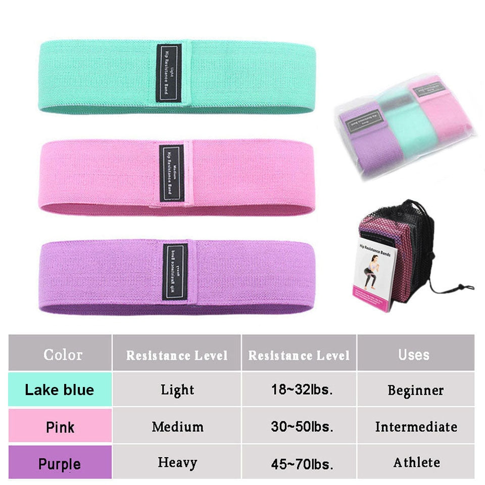 Durable Circle Band Yoga Anti-slip Gym Fitness Rubber Band Exercise Braided Elastic Band Hip Lifting Resistance Band The Clothing Company Sydney