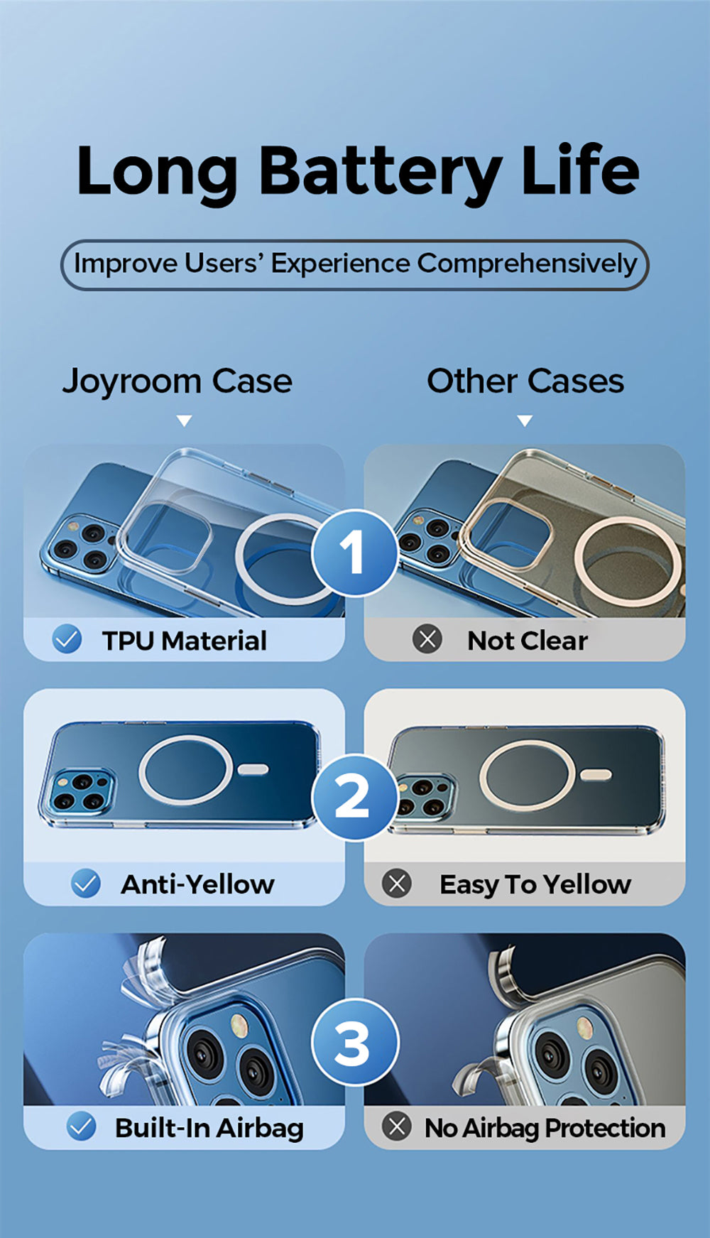 Clear Magnectic Phone Case For iPhone 12 13 Pro Max Case For Magnectic Wireless Charger Transparent Back Phone Cover The Clothing Company Sydney