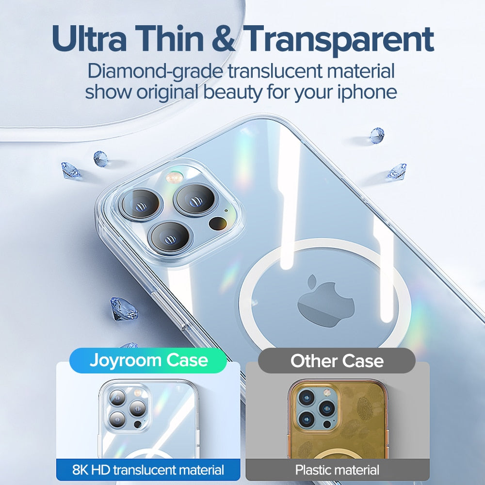Clear Magnectic Phone Case For iPhone 12 13 Pro Max Case For Magnectic Wireless Charger Transparent Back Phone Cover The Clothing Company Sydney