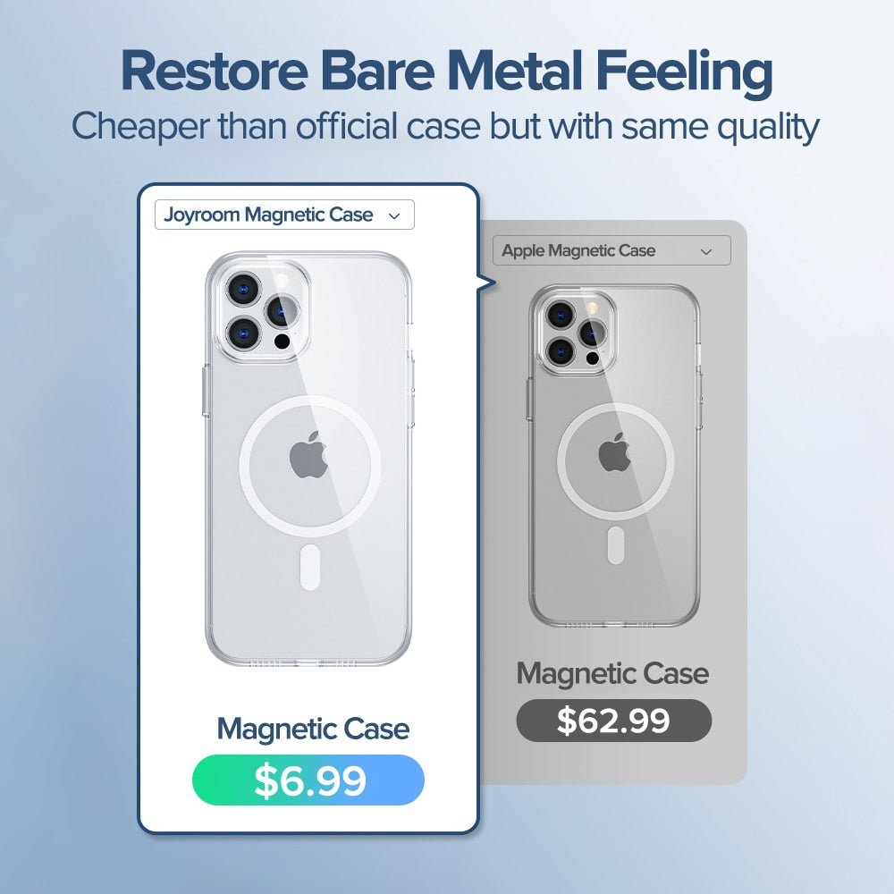 Clear Magnectic Phone Case For iPhone 12 13 Pro Max Case For Magnectic Wireless Charger Transparent Back Phone Cover The Clothing Company Sydney