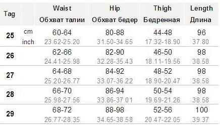 Vintage Fit High Waist  Elastic Denim Skinny Jeans Classic Pencil Pants The Clothing Company Sydney