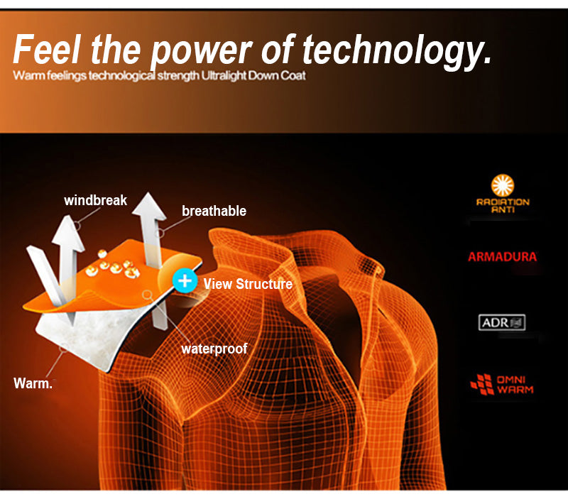 Stand Collar Parka Jacket Men's Solid Thick Jackets and Coats Winter Parkas The Clothing Company Sydney