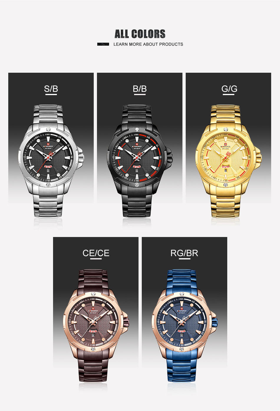 Men’s Luxury Brand Analog Stainless Steel Waterproof Quartz Wristwatch The Clothing Company Sydney