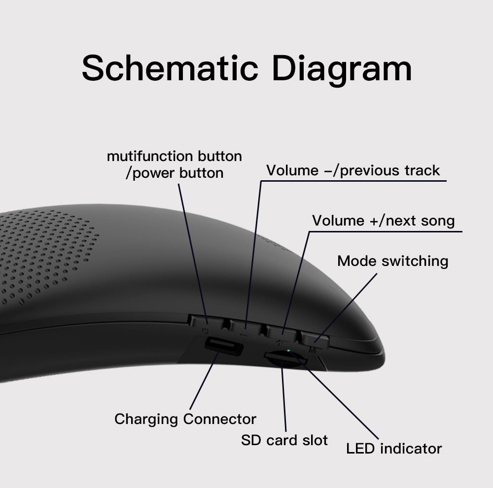 Bluedio HS bluetooth neck speaker column wireless speaker bluetooth 5.0 with bass FM radio SD card slot with microphone for game The Clothing Company Sydney