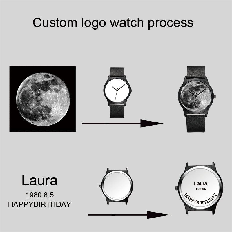 50 Piece Build Your Own Brand Watches Men Stainless Steel Mesh Custom Logo Label Personalized Watch The Clothing Company Sydney