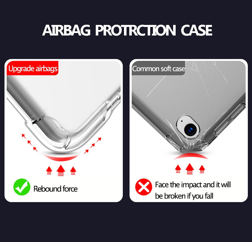 iPad Air 4 Case iPad 10.2 Case 7th 8th Generation Case Pro 11 2020 Mini 5 2019 Air 3 10.5 Air 2 2018 Capa 9.7 6th Case The Clothing Company Sydney