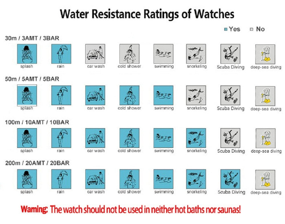 Ladies Mechanical Miyota Movt Stainless Steel Wristwatch Sapphire Automatic Self-wind Bracelet Watch The Clothing Company Sydney