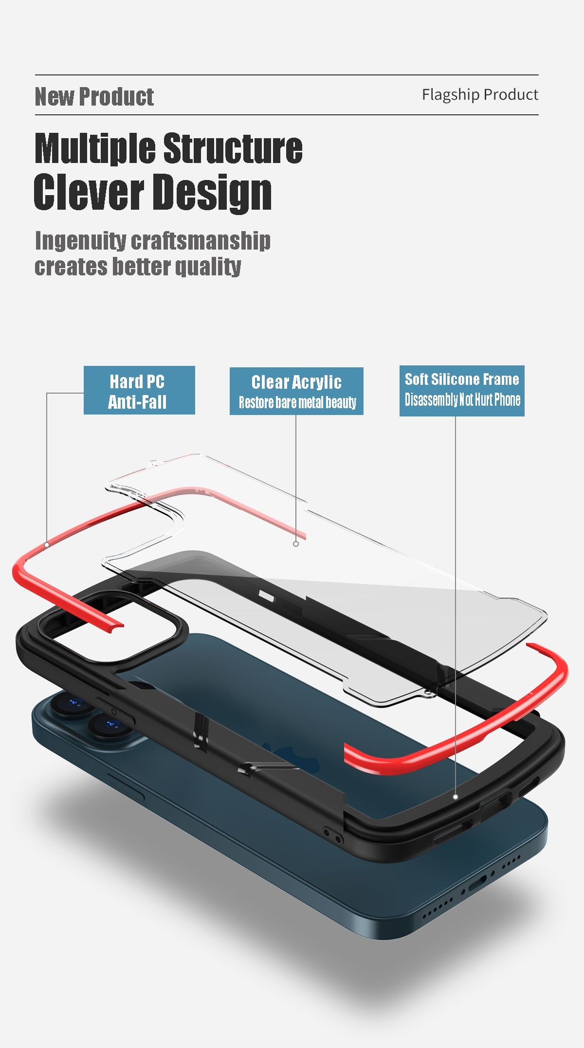 Anti-Fall Shield Shockproof Arome Phone Case For iPhone 13 12 Mini 11 Pro Max X XR XS 7 8 Plus SE 2020 Acrylic Clear Back Cover The Clothing Company Sydney
