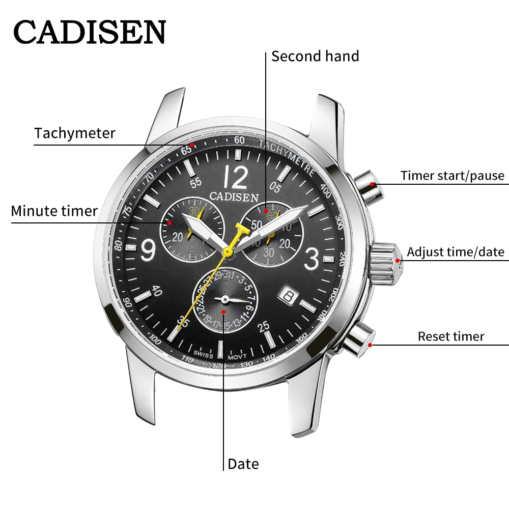 CADISEN New Mens Sports Quartz Watches Swiss ISA Cal.8171 movement Top Brand Sapphire Waterproof Chronograph Luxury Reloj Hombre The Clothing Company Sydney