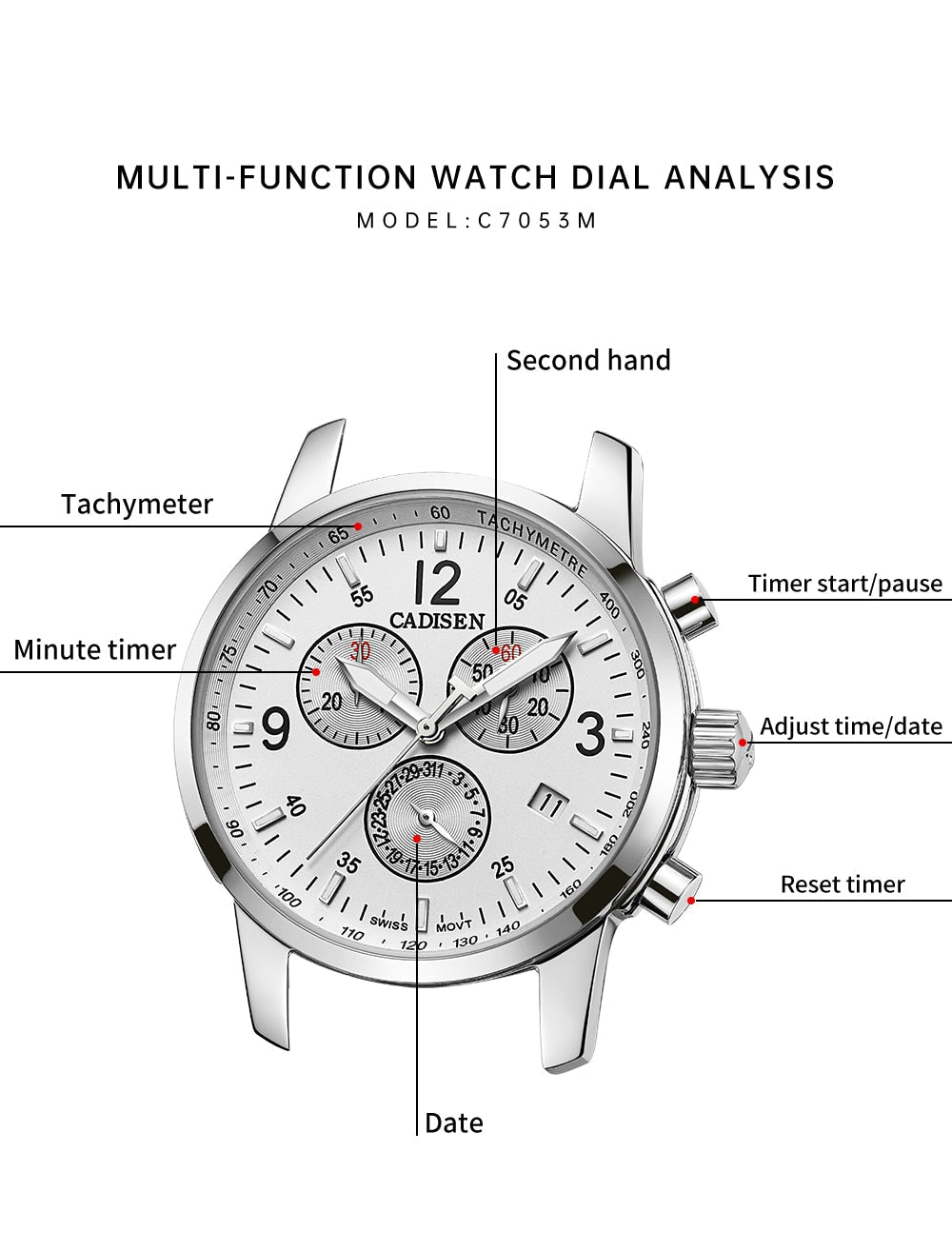 CADISEN New Mens Sports Quartz Watches Swiss ISA Cal.8171 movement Top Brand Sapphire Waterproof Chronograph Luxury Reloj Hombre The Clothing Company Sydney