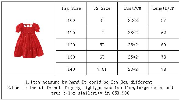 Girls Princess Kids Summer Fairy Puff Short Sleeve Elegant Birthday Party Ball Gown Dress The Clothing Company Sydney