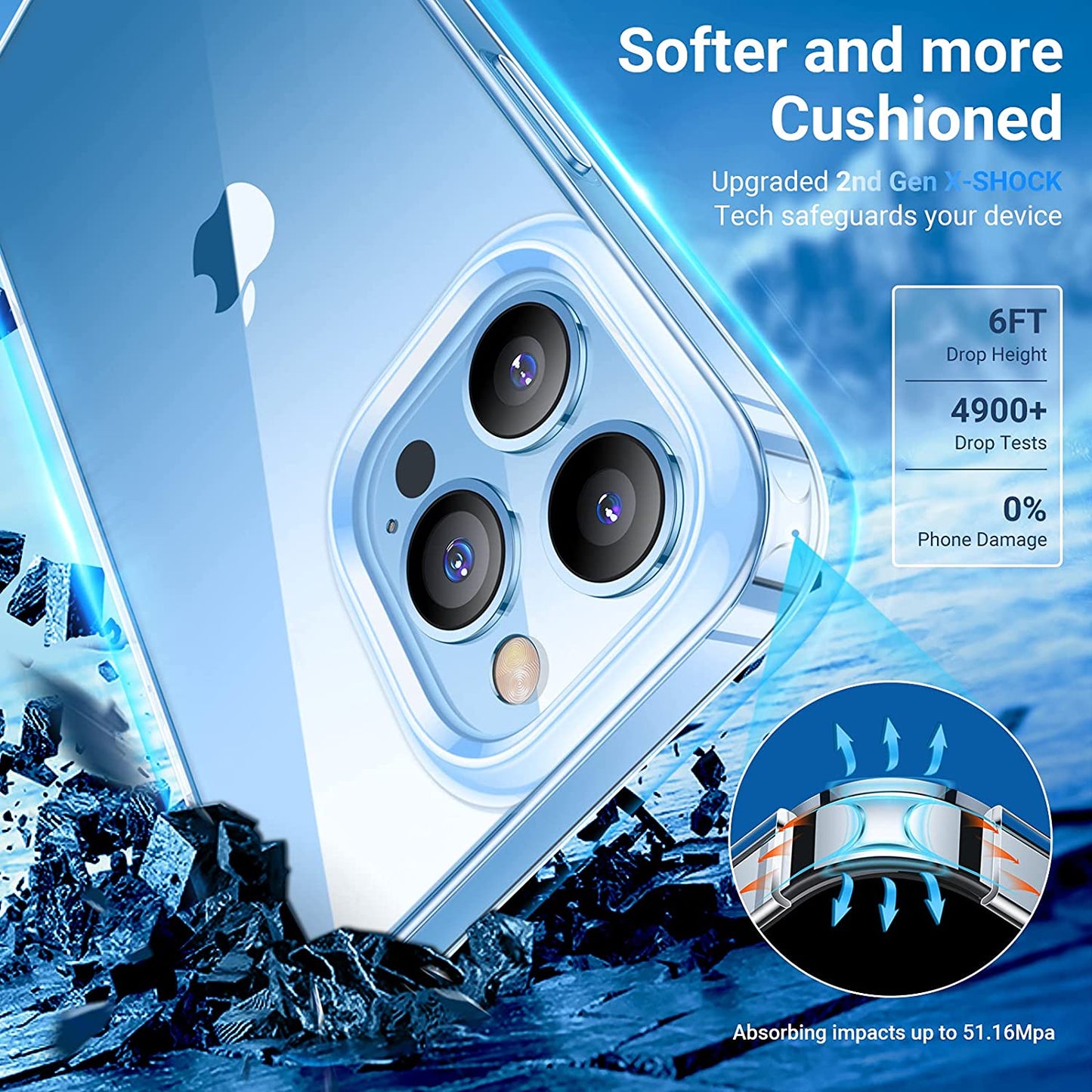 Ultra Thin Clear Case For iPhone 11 12 13 Pro XS Max XR X Soft TPU Silicone For iPhone 8 7 6 Plus 13 Mini Back Cover Phone Case The Clothing Company Sydney