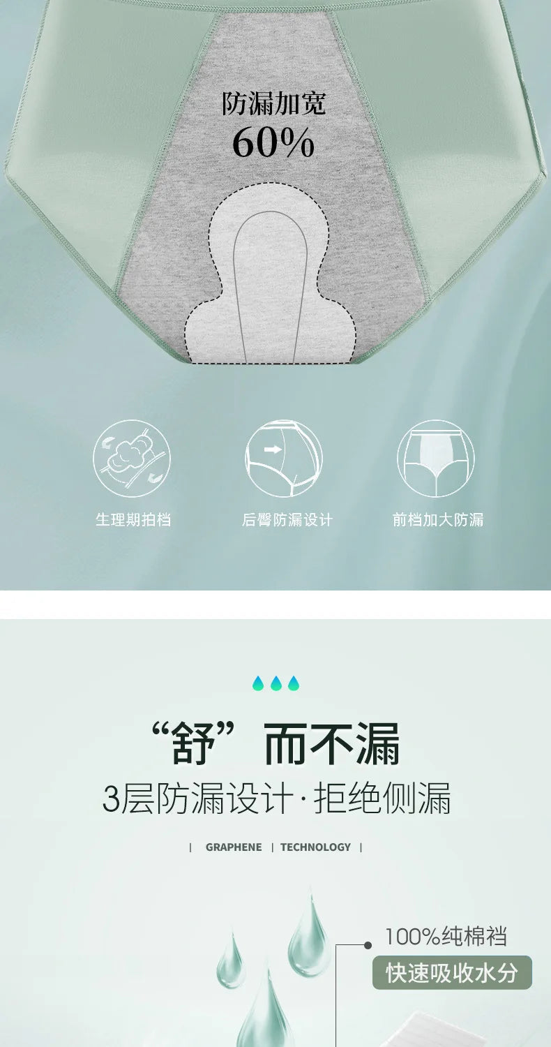 Menstruation Cotton Menstrual Panties High Waist Period Underwear Leak Proof Briefs The Clothing Company Sydney