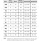 Adult Kids Customised Football Jerseys Soccer Uniform Mem Women Team Training Quick-Drying Sportswear  Futsal Tracksuit Outfit