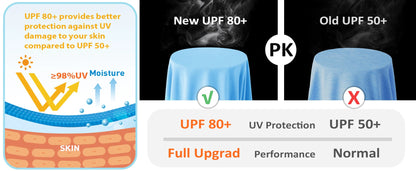 UPF 80+ Sun Protection T-shirts Men's Quick Dry Long Sleeve Athlectic T Shirts Performance Sports T-shirts Rash Guard The Clothing Company Sydney