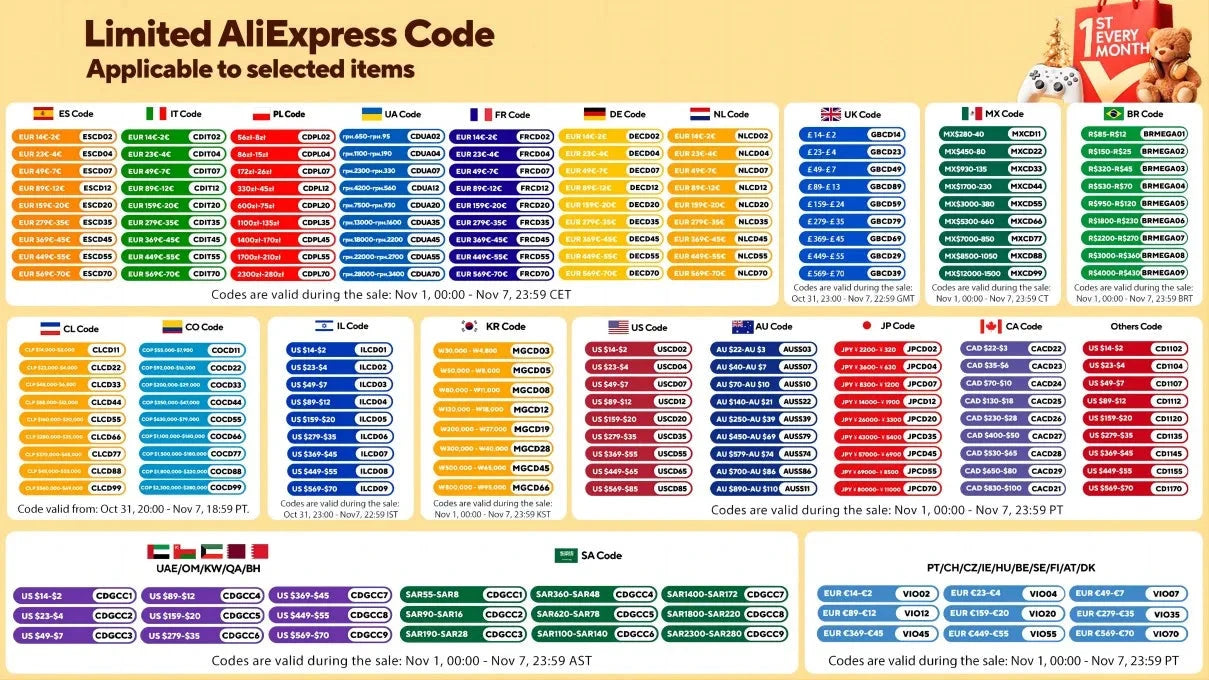 Women Fitness Quick-Dry Sport Cycling Soft Training Bicycle Shorts Jog High Waist Yoga Bike Legging Shorts The Clothing Company Sydney