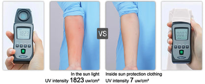 UPF 50+ Quick Dry Long Sleeve T Shirts Womens Anti UV/Sun Protection Shirts Running Hiking Fishing T-Shirts Outdoor Top The Clothing Company Sydney