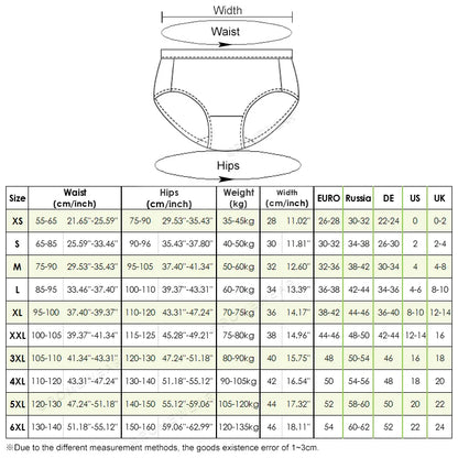 Menstrual Panties For Women Period Underwear 4 Layer Plus Size Heavy Flow Absorbency Leakproof Physiological Sanitary Lingerie - The Clothing Company Sydney