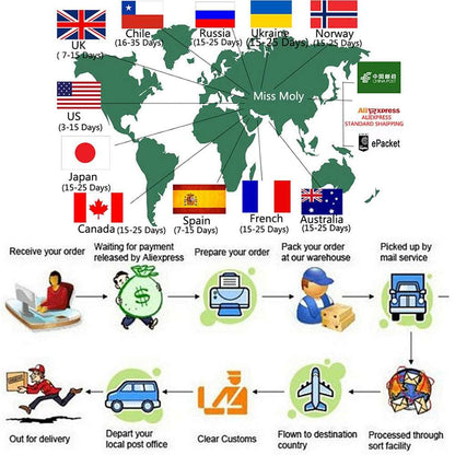 1 Piece Mesh Bodysuit Seamless Full Body Shaper Waist Tummy Control Underwear Underbust Corset Shapewear The Clothing Company Sydney