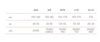 Women's Yoga Rompers One Piece Seamless Ribbed Jumpsuit Padded Sports Bra Romper Fashion Fitness Sportwear The Clothing Company Sydney