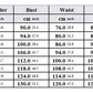 Winter Women Thin Padded Puffer Jacket Coat Short Parka Outdoor Warm Clothing Portable Ultralight  Outerwear The Clothing Company Sydney