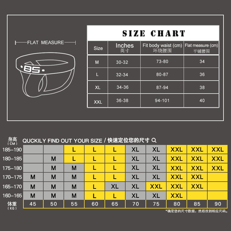 Men's Mesh Jockstrap Underwear G-Strings Thongs Sexy  Gay Penis pouch bikini buttocks Hollow thong men underwear The Clothing Company Sydney