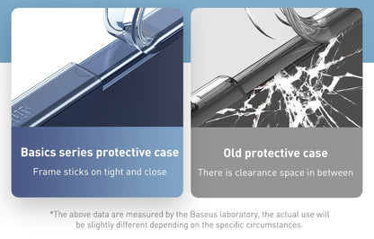 Phone Case For iPhone 12 11 13 Pro Max Mini Back Case Full Lens Protection Cover For iPhone 14 13 Transparent Case Cover The Clothing Company Sydney