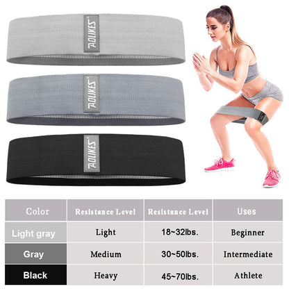 Durable Circle Band Yoga Anti-slip Gym Fitness Rubber Band Exercise Braided Elastic Band Hip Lifting Resistance Band The Clothing Company Sydney