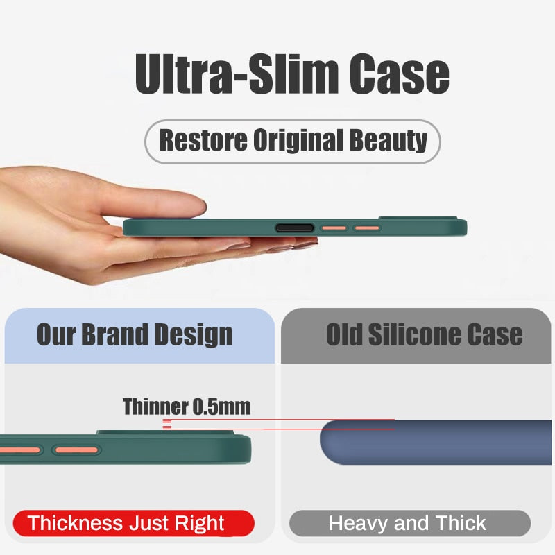 Shockproof Matte Case For Samsung Galaxy A33 A53 A13 5G A52 A72 A32 4G A51 A71 S10E S20 S21 FE S22 Plus Ultra Armor Bumper Cover The Clothing Company Sydney