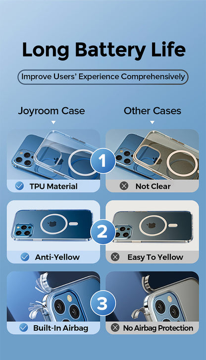 Clear Magnectic Phone Case For iPhone 12 13 Pro Max Case For Magnectic Wireless Charger Transparent Back Phone Cover The Clothing Company Sydney