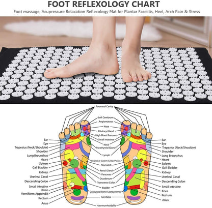 Yoga Acupressure Mat Pillow Massage Set for Back Neck Pain Relief and Muscle Relaxation The Clothing Company Sydney