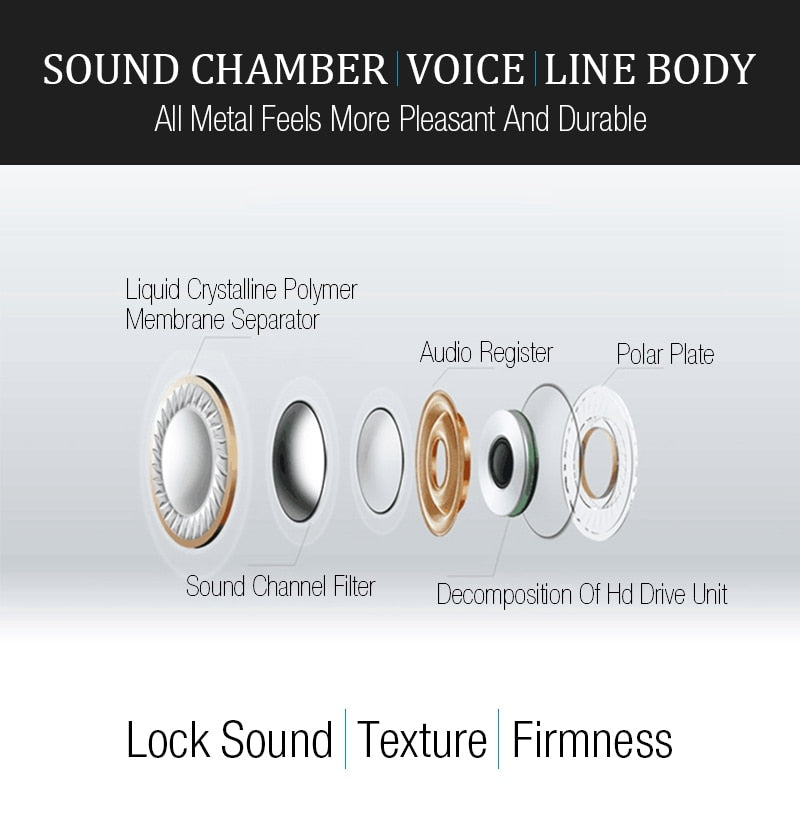 New Universal Headphones 3.5mm In Ear Stereo Earbuds Sport Wired Earphone For Mobile Phone The Clothing Company Sydney