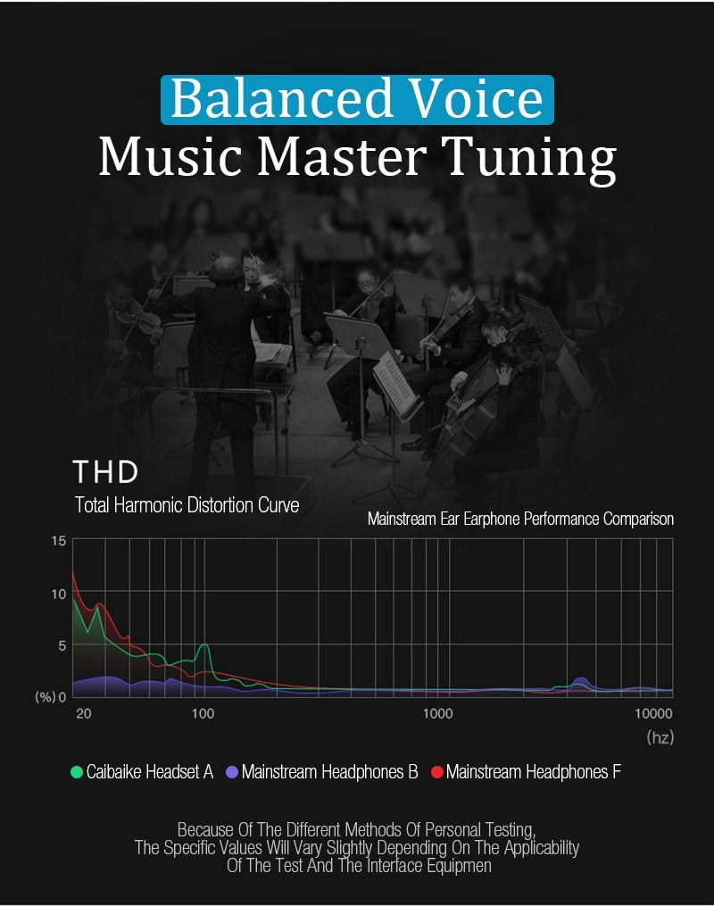 New Universal Headphones 3.5mm In Ear Stereo Earbuds Sport Wired Earphone For Mobile Phone The Clothing Company Sydney