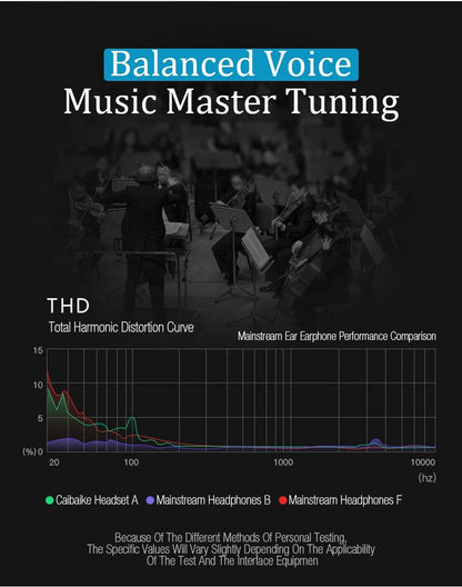 New Universal Headphones 3.5mm In Ear Stereo Earbuds Sport Wired Earphone For Mobile Phone The Clothing Company Sydney