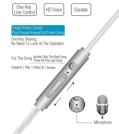 New Universal Headphones 3.5mm In Ear Stereo Earbuds Sport Wired Earphone For Mobile Phone The Clothing Company Sydney