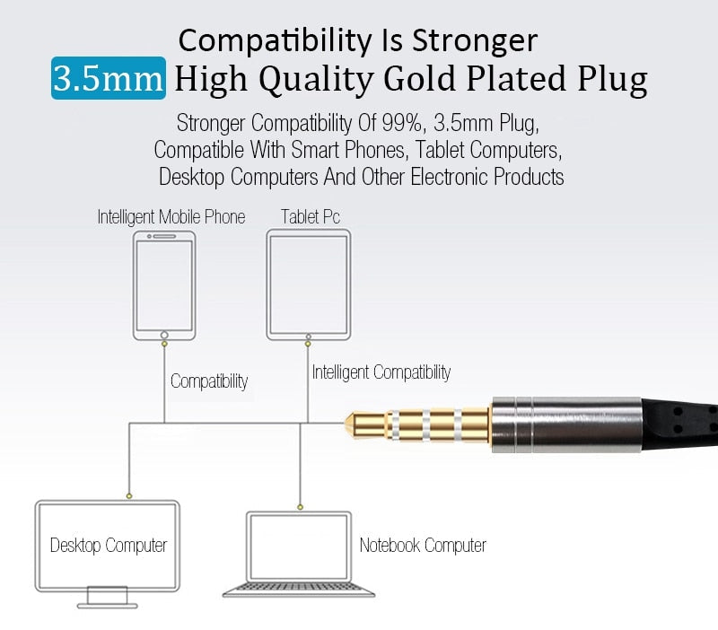 New Universal Headphones 3.5mm In Ear Stereo Earbuds Sport Wired Earphone For Mobile Phone The Clothing Company Sydney
