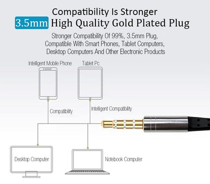 New Universal Headphones 3.5mm In Ear Stereo Earbuds Sport Wired Earphone For Mobile Phone The Clothing Company Sydney