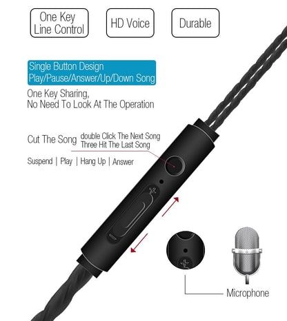 New Universal Headphones 3.5mm In Ear Stereo Earbuds Sport Wired Earphone For Mobile Phone The Clothing Company Sydney